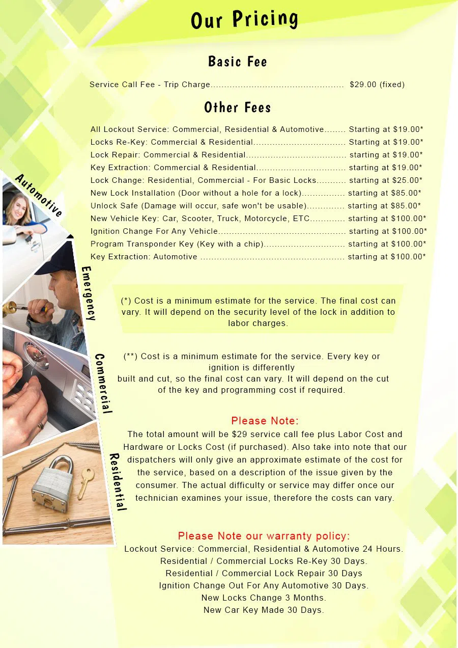 Lock Key Store Sarasota, FL 941-677-7274